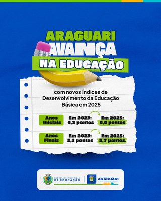 Araguari avança no IDEB 2025 e quatro escolas municipais superam a nota 7,0