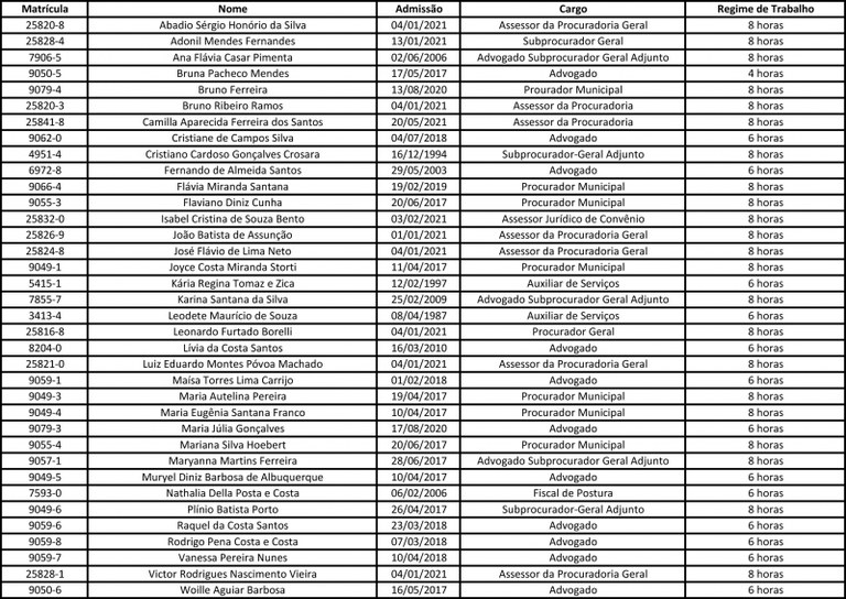 lista-de-advogados.jpg lista-de-advogados.jpg